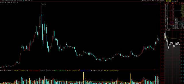 航天长峰重组重塑产业格局，最新消息揭示里程碑事件