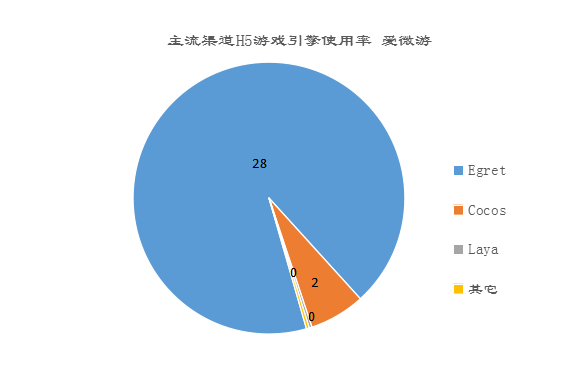 最新技术引领时代变革，驱动未来发展。