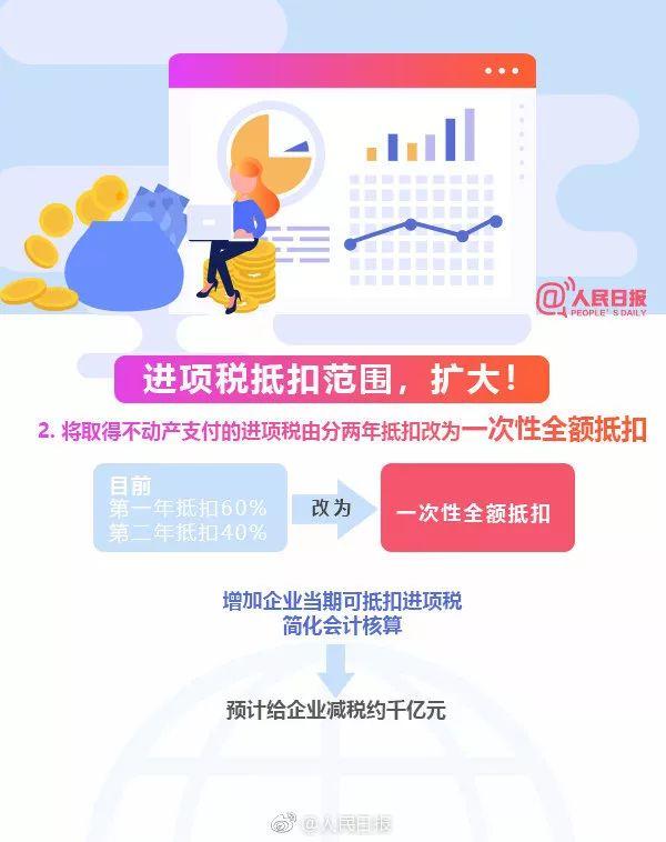 前沿高科技产品
