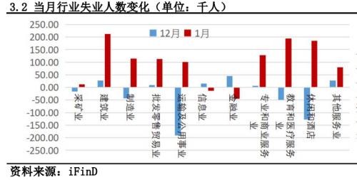 获取指南/步骤详解