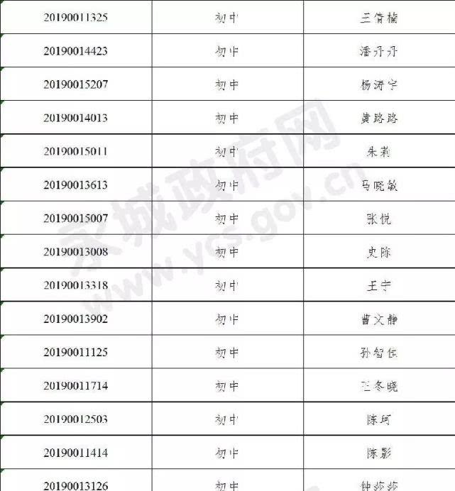 永城信息港最新招聘信息发布及观点论述解析