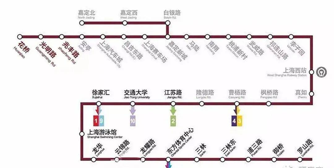 上海19号线最新动态，开启学习新篇章，一条线路，无限可能