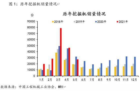 机遇与自信