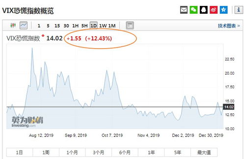 中国与美国最新局势动态更新