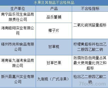 观点论述详解