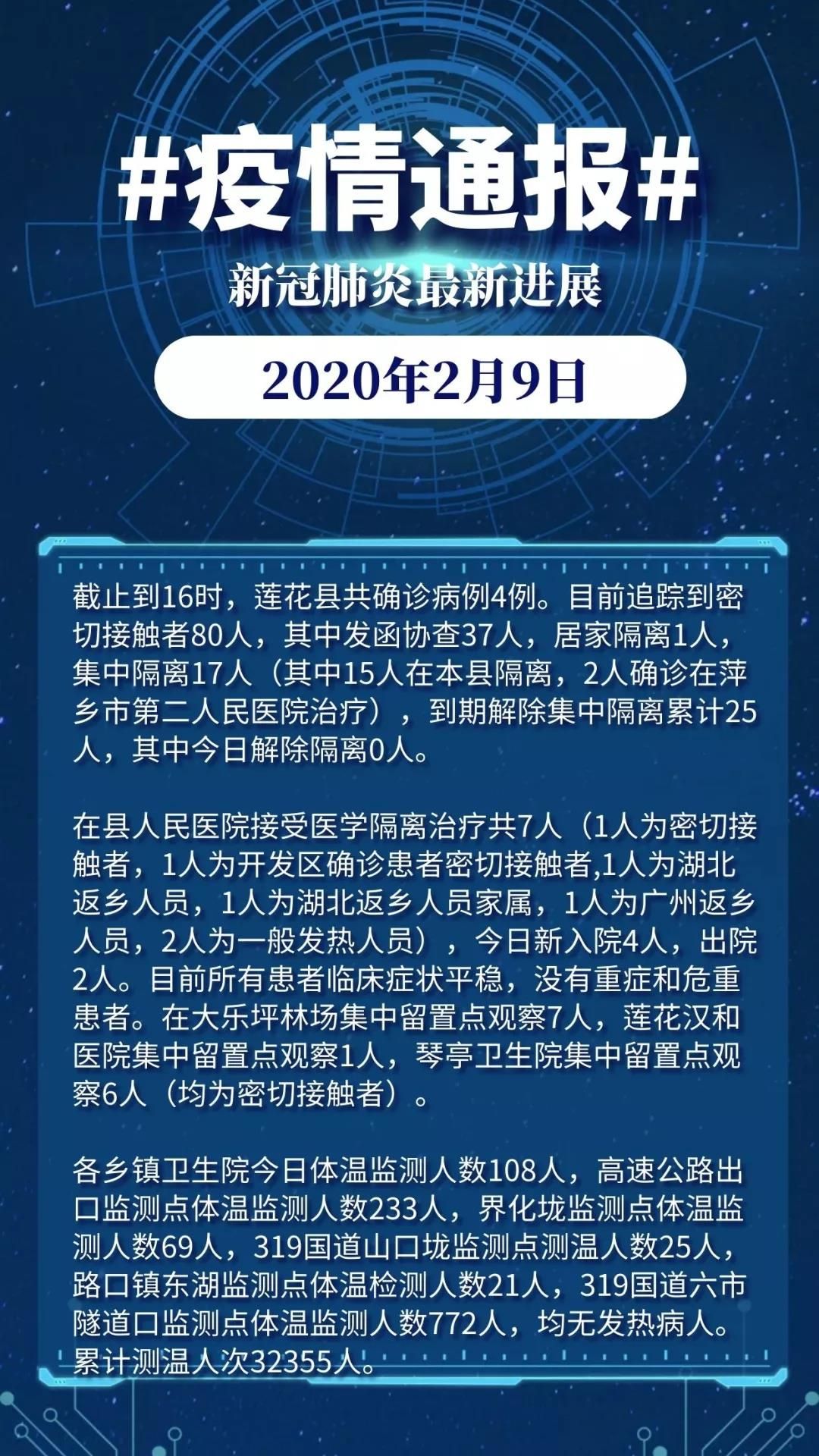 肺炎疫情最新境外通报概况