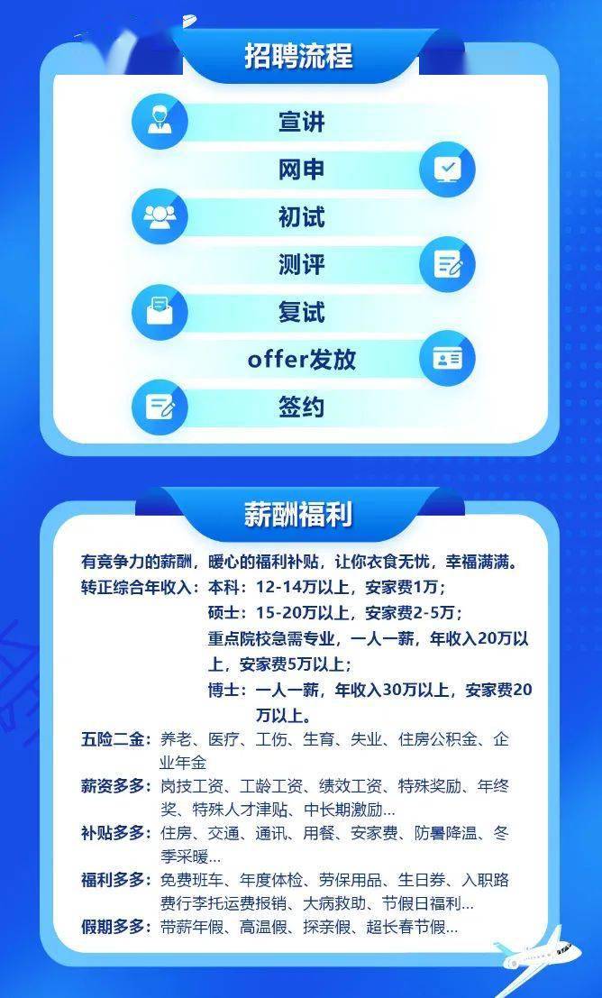 焦作招聘网最新招聘信息，科技驱动招聘革新，重塑求职体验
