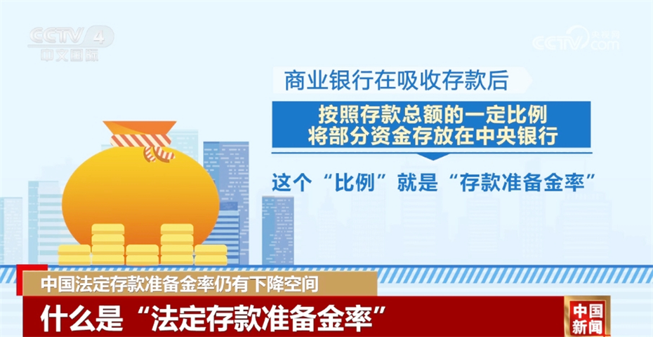 挑战与成长