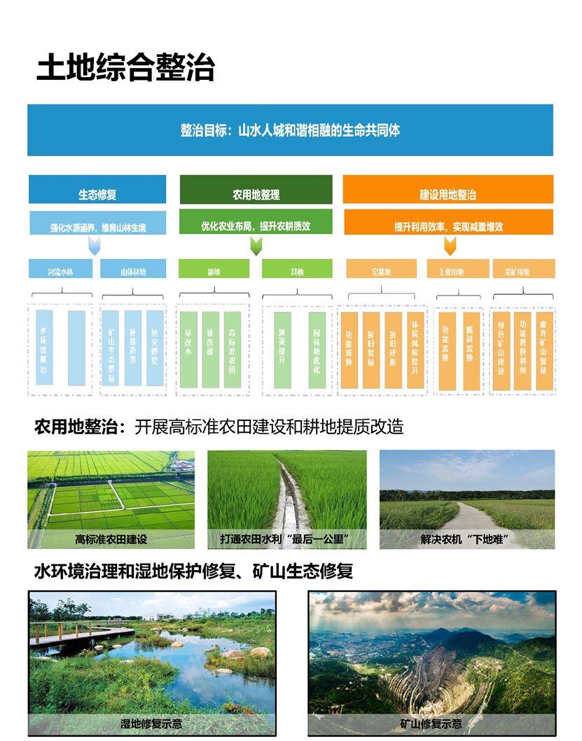 国土规划合并最新动态，启程探寻自然美景的诗意之旅