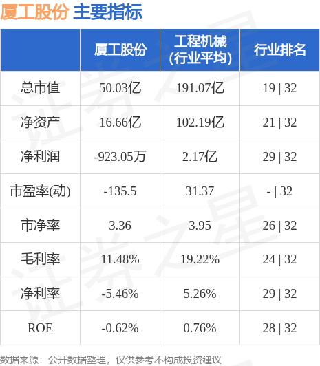 厦门厦工股票最新动态，小巷深处的意外发现