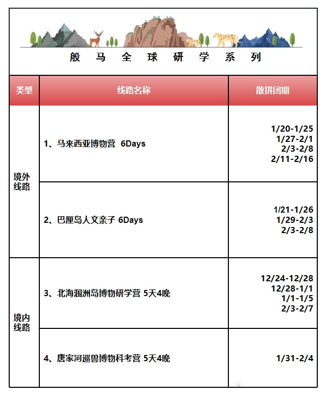 培训费标准最新更新，一场自然美景探索之旅的邀请
