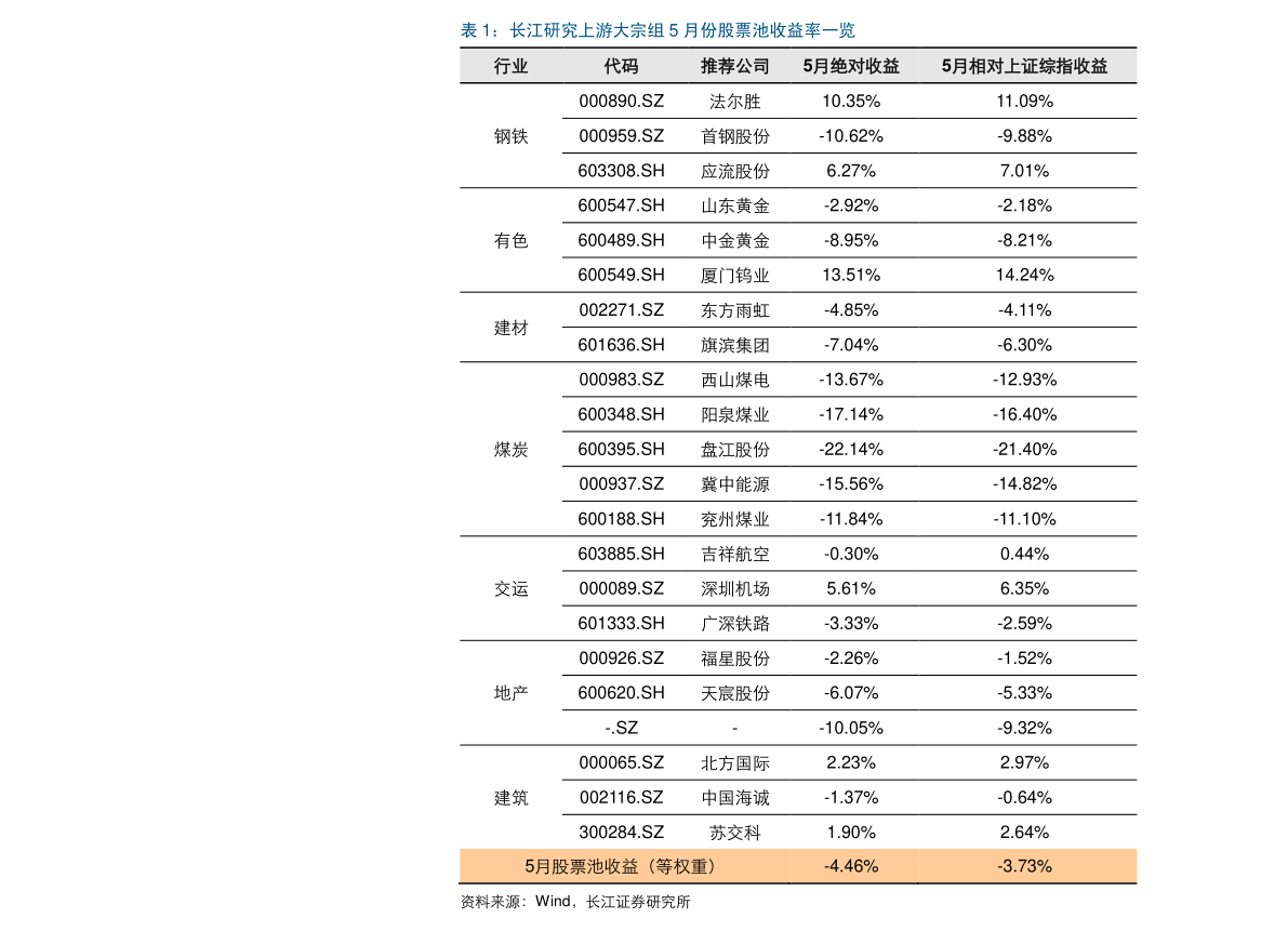 任子行股票最新动态，数字时代的领航者
