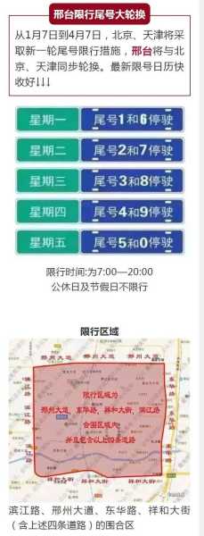 邢台限号通知最新消息，详细步骤指南及最新通知解读
