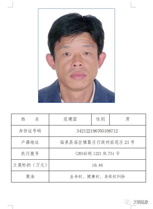 蒲城县最新通缉令名单公布
