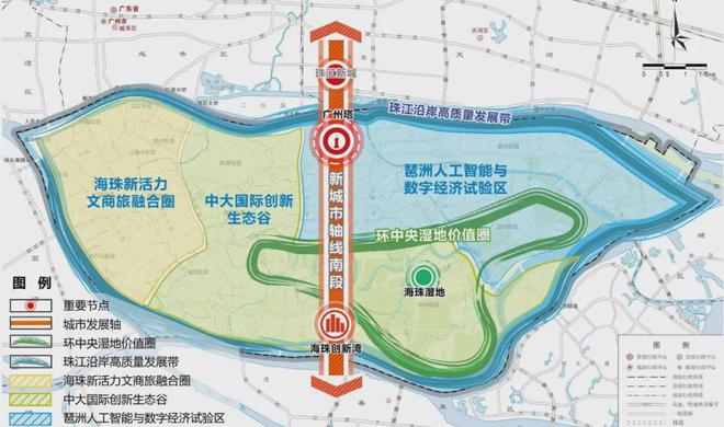 广州市海珠区最新发展规划概览