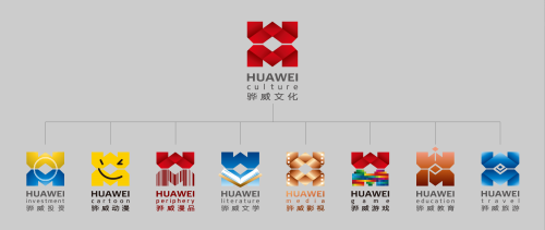 骅威文化股票最新动态，小幸运与友情温暖股市之心