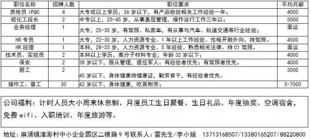 嵊州锦程人才网最新招聘热潮，影响与观点探讨