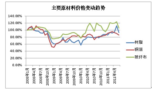 金安国纪股票最新动态，学习变化，成就自信与梦想之路
