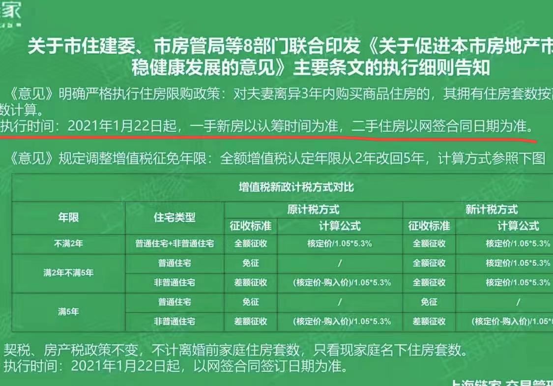 上海最新房产政策深度解读，多元视角下的探讨与解析